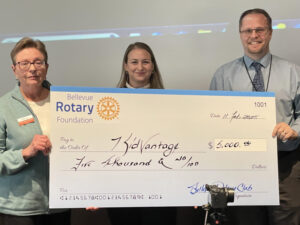 Community Grants2
